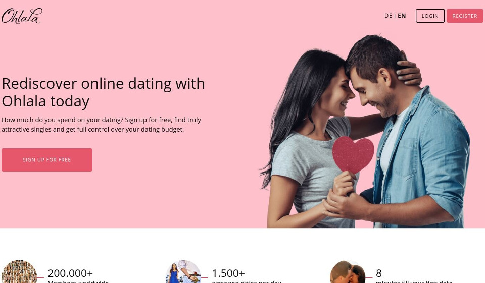Ohlala Review: Great Dating Site?