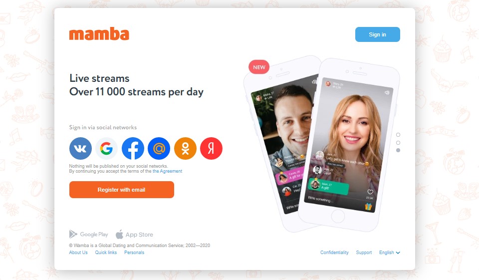 Mamba Review: The Best Russian Dating Site Ever